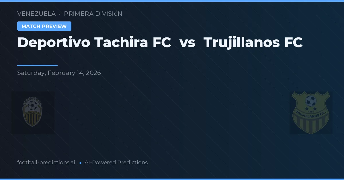 Deportivo Táchira vs Trujillanos FC — typy i zapowiedź meczu