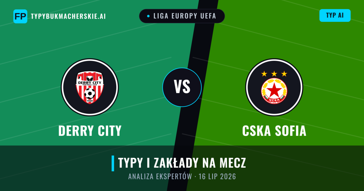 Derry City vs CSKA Sofia — typy i zapowiedź meczu