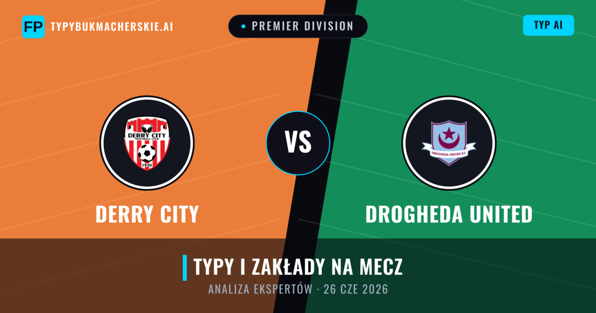 Derry City vs Drogheda United — typy i zapowiedź meczu