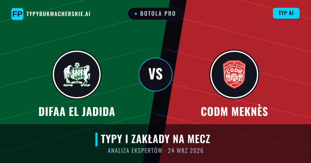 Difaa EL Jadida vs CODM Meknès — typy i zapowiedź meczu