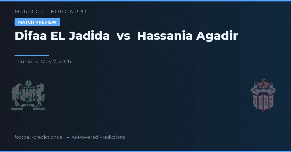 Difaa EL Jadida vs Hassania Agadir — typy i zapowiedź meczu