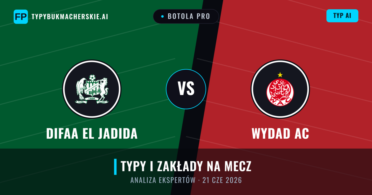 Difaa EL Jadida vs Wydad AC — typy i zapowiedź meczu