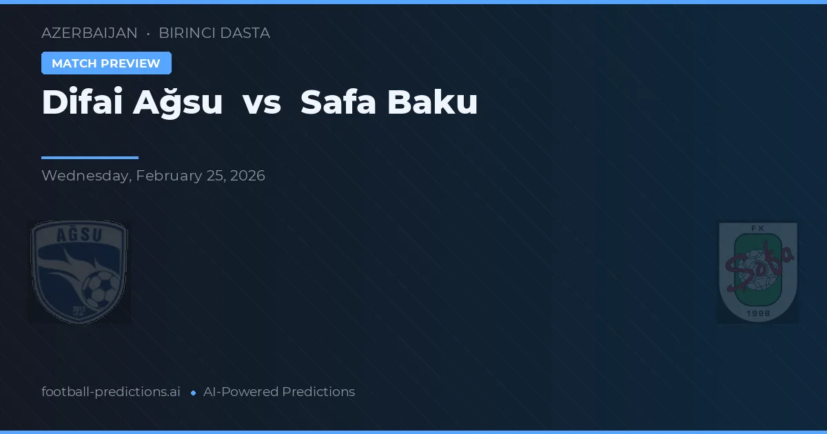 Difai Ağsu vs Safa Baku — typy i zapowiedź meczu