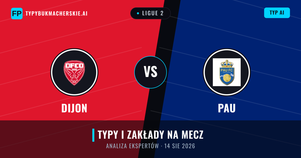 Dijon vs PAU — typy i zapowiedź meczu