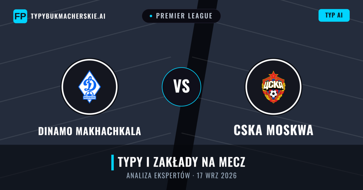 Dinamo Makhachkala vs CSKA Moskwa — typy i zapowiedź meczu