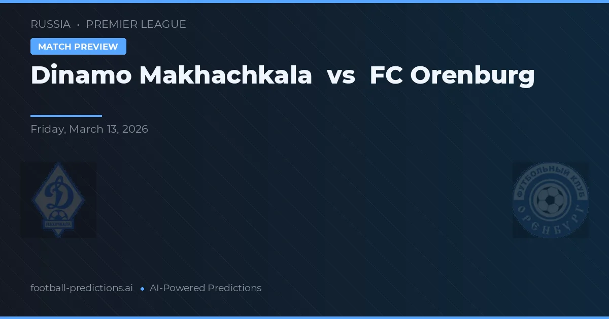 Dinamo Makhachkala vs FC Orenburg — typy i zapowiedź meczu