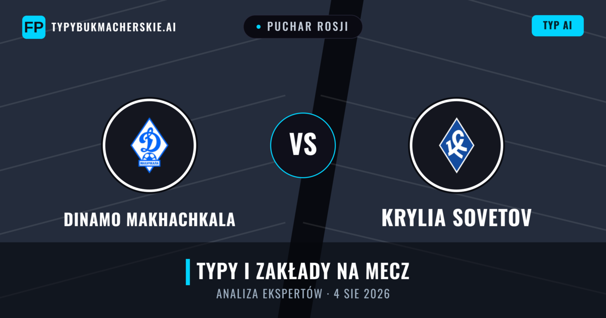 Dinamo Makhachkala vs Krylia Sovetov — typy i zapowiedź meczu