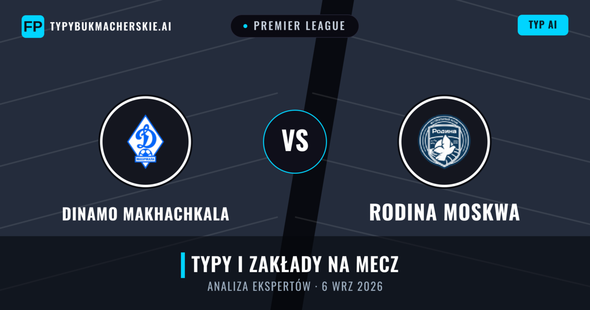 Dinamo Makhachkala vs Rodina Moskwa — typy i zapowiedź meczu