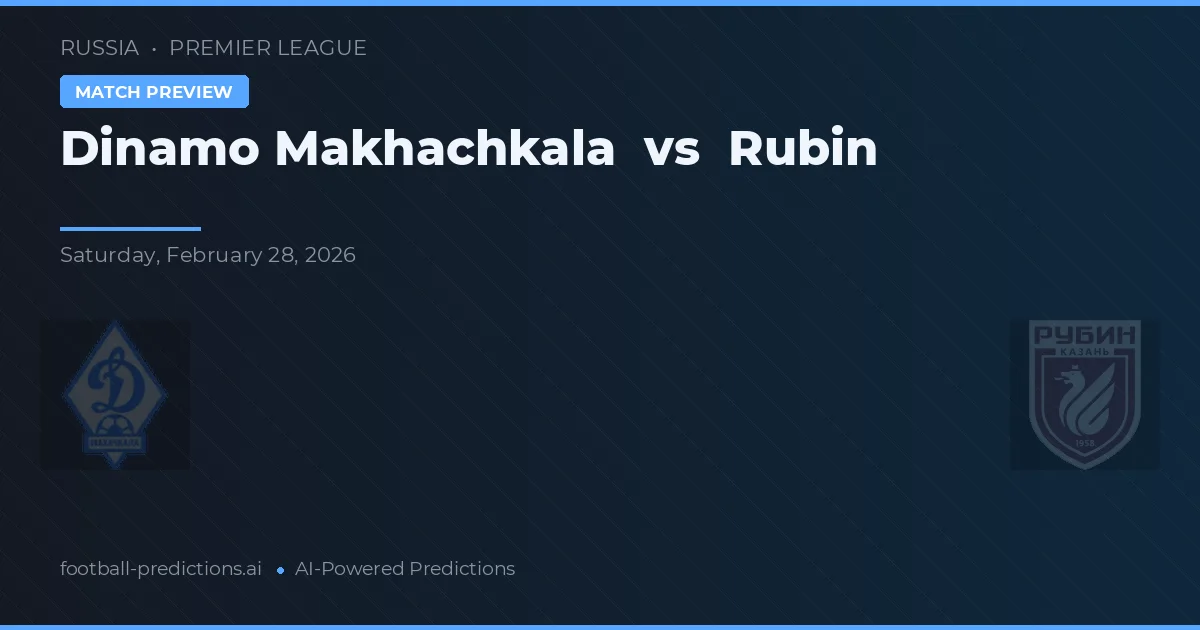 Dinamo Makhachkala vs Rubin — typy i zapowiedź meczu