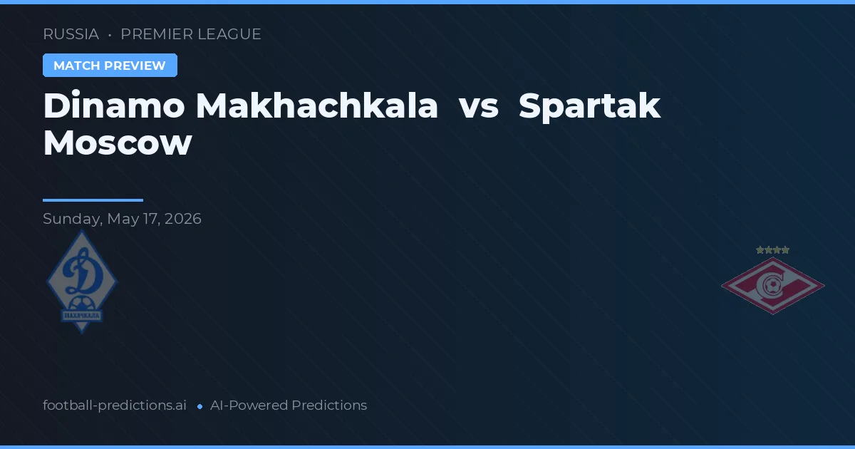 Dinamo Makhachkala vs Spartak Moskwa — typy i zapowiedź meczu