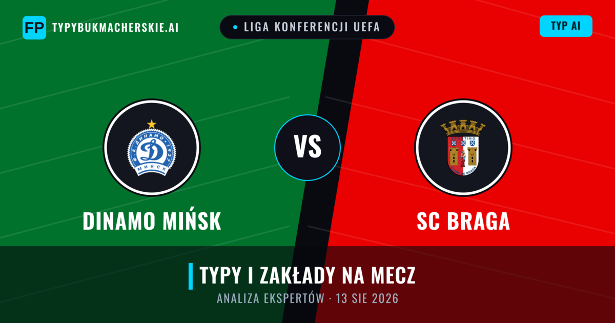 Dinamo Mińsk vs SC Braga — typy i zapowiedź meczu