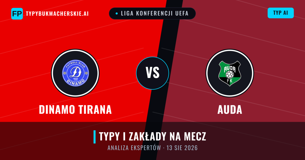 Dinamo Tirana vs Auda — typy i zapowiedź meczu