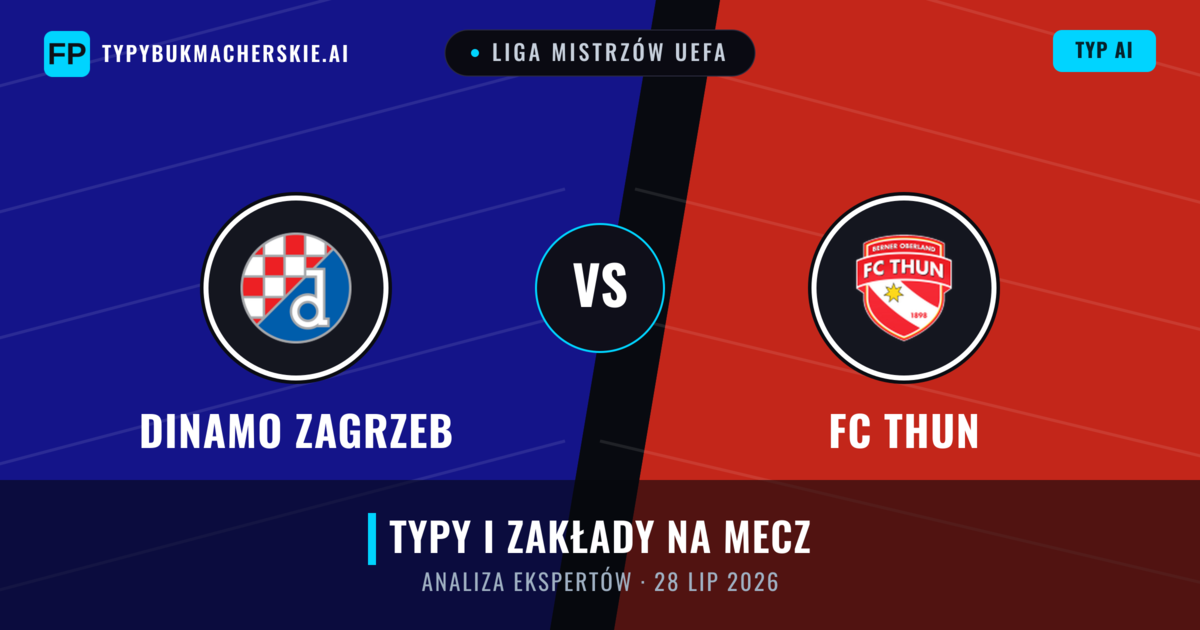 Dinamo Zagrzeb vs FC Thun — typy i zapowiedź meczu