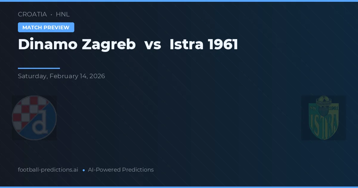 Dinamo Zagrzeb vs Istra 1961 — typy i zapowiedź meczu