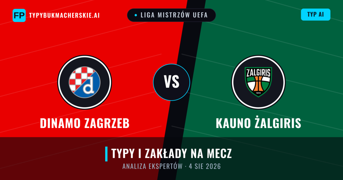 Dinamo Zagrzeb vs Kauno Żalgiris — typy i zapowiedź meczu