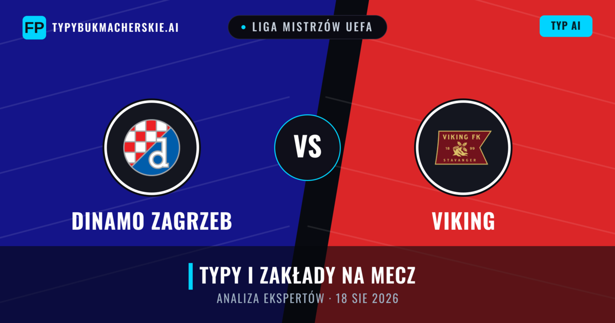 Dinamo Zagrzeb vs Viking — typy i zapowiedź meczu