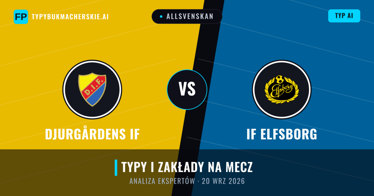 Djurgårdens IF vs IF Elfsborg — typy i zapowiedź meczu