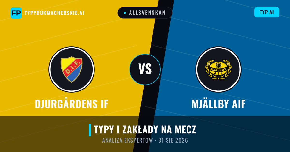 Djurgårdens IF vs Mjällby AIF — typy i zapowiedź meczu