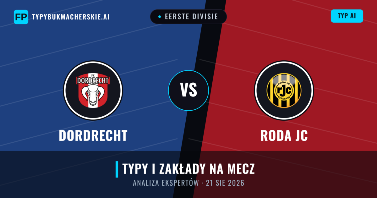 Dordrecht vs Roda JC — typy i zapowiedź meczu