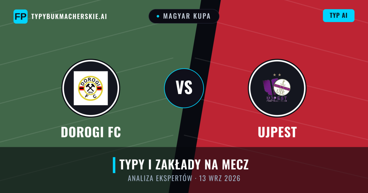 Dorogi FC vs Ujpest — typy i zapowiedź meczu