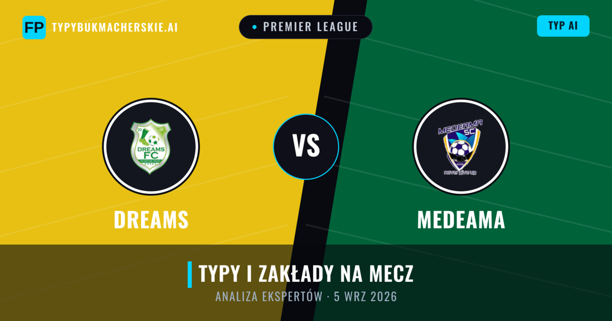 Dreams vs Medeama — typy i zapowiedź meczu