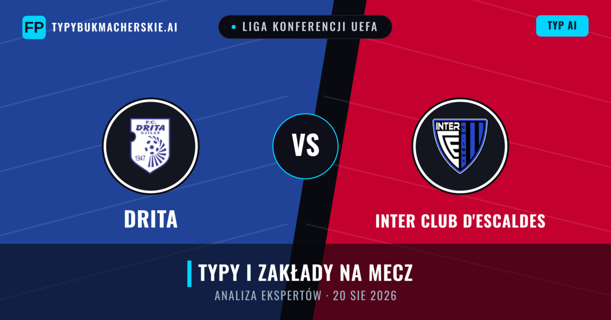 Drita vs Inter Club d'Escaldes — typy i zapowiedź meczu