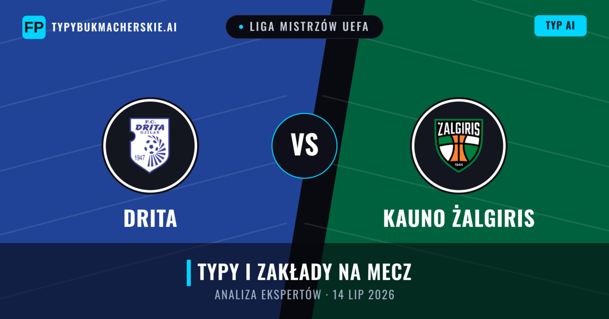 Drita vs Kauno Żalgiris — typy i zapowiedź meczu