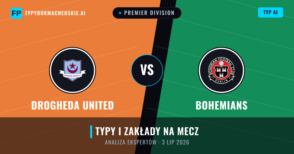 Drogheda United vs Bohemians — typy i zapowiedź meczu