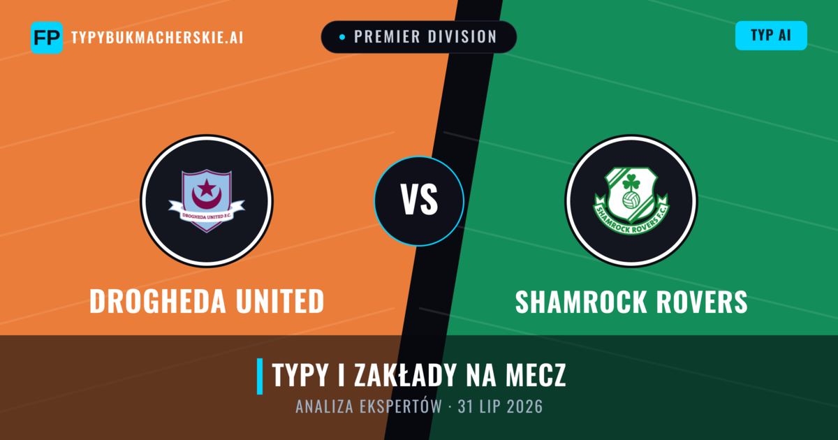 Drogheda United vs Shamrock Rovers — typy i zapowiedź meczu