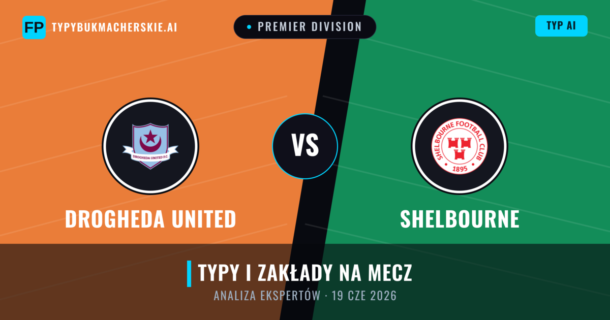 Drogheda United vs Shelbourne — typy i zapowiedź meczu