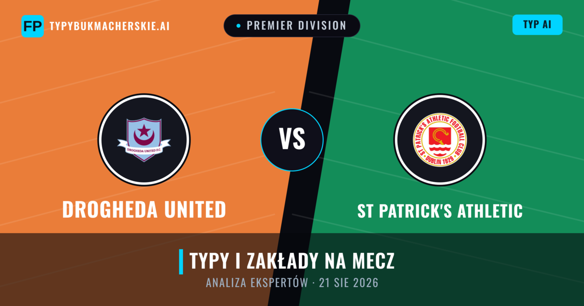 Drogheda United vs St Patrick's Athletic — typy i zapowiedź meczu