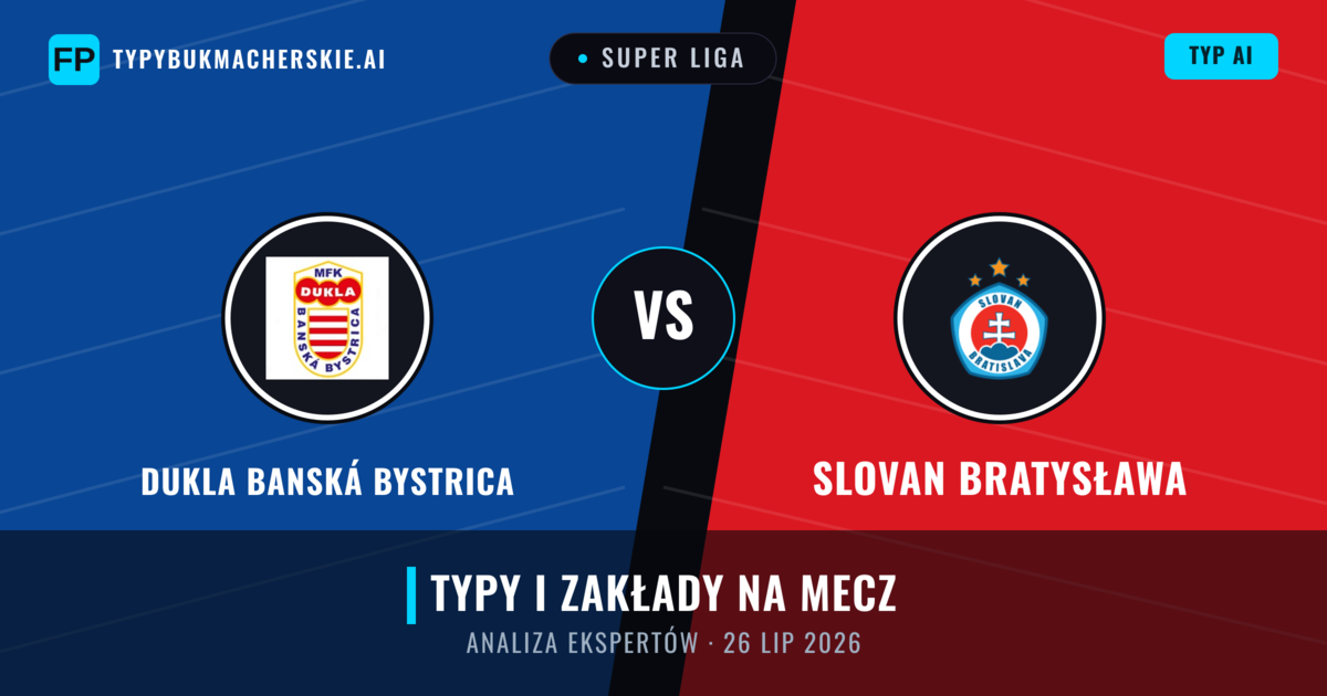 Dukla Banská Bystrica vs Slovan Bratysława — typy i zapowiedź meczu