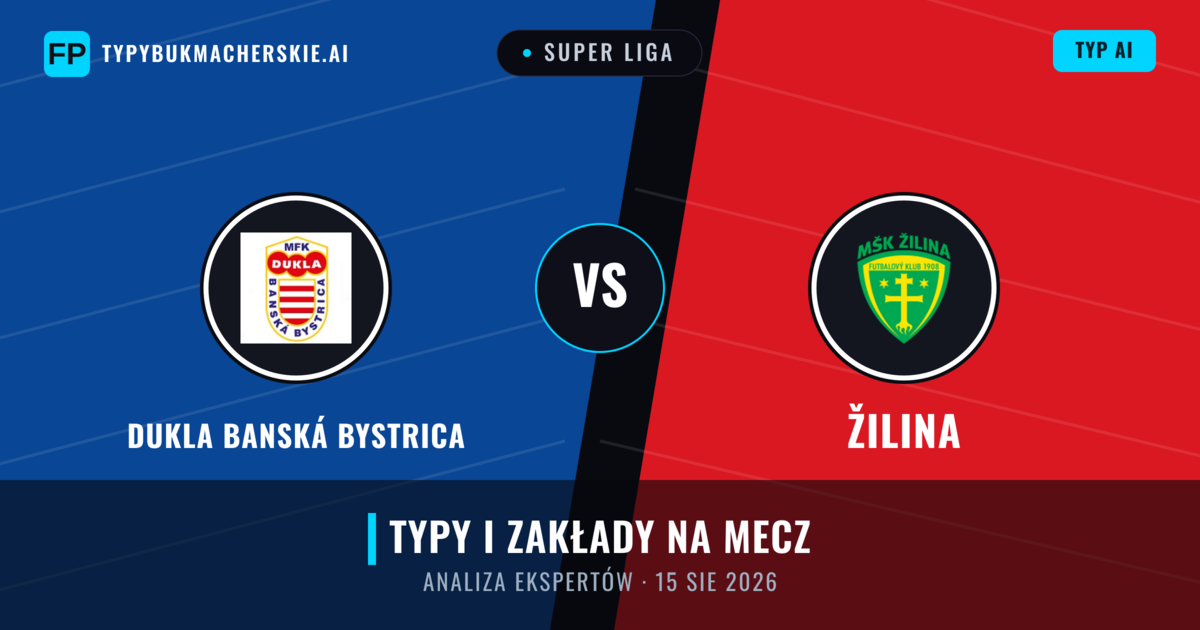 Dukla Banská Bystrica vs Žilina — typy i zapowiedź meczu