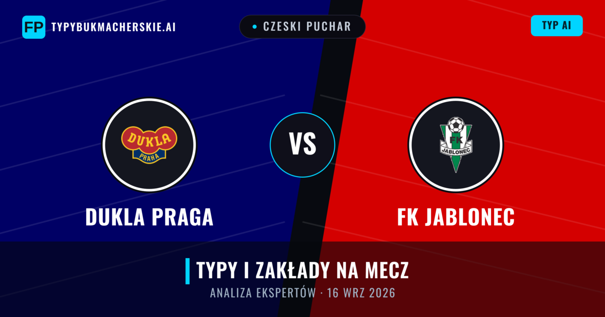 Dukla Praga vs FK Jablonec — typy i zapowiedź meczu