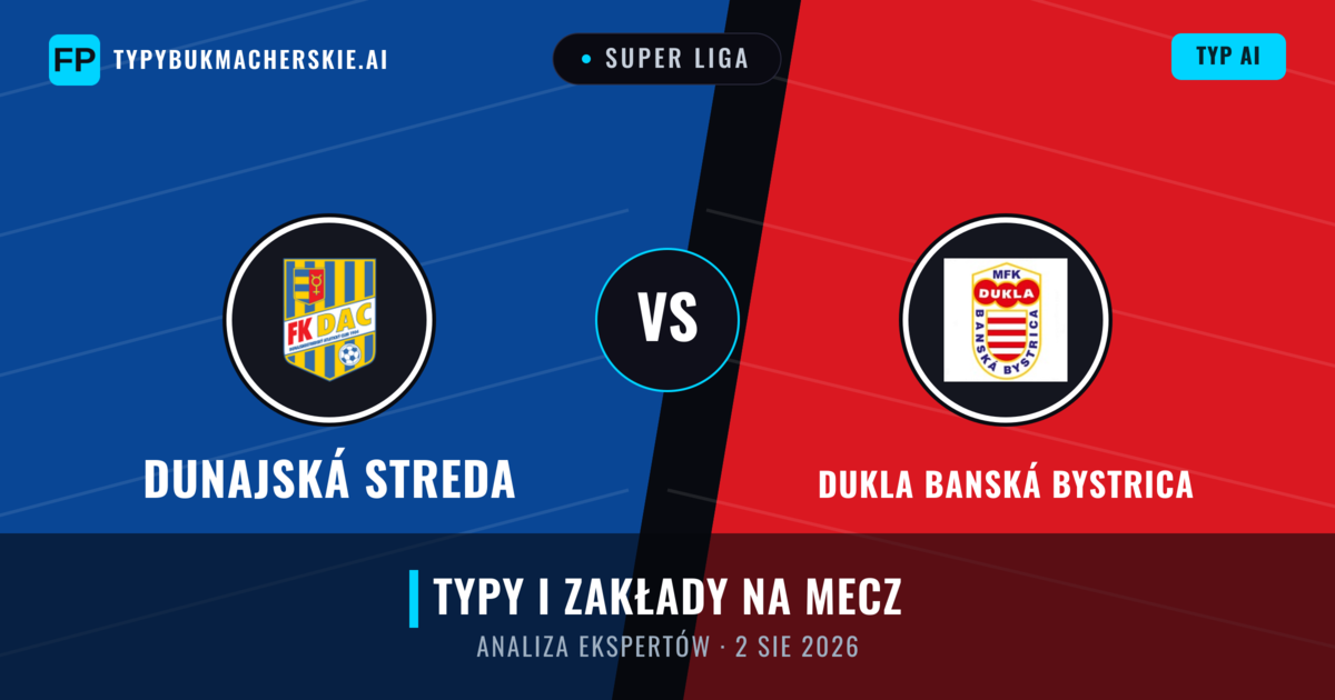 Dunajská Streda vs Dukla Banská Bystrica — typy i zapowiedź meczu