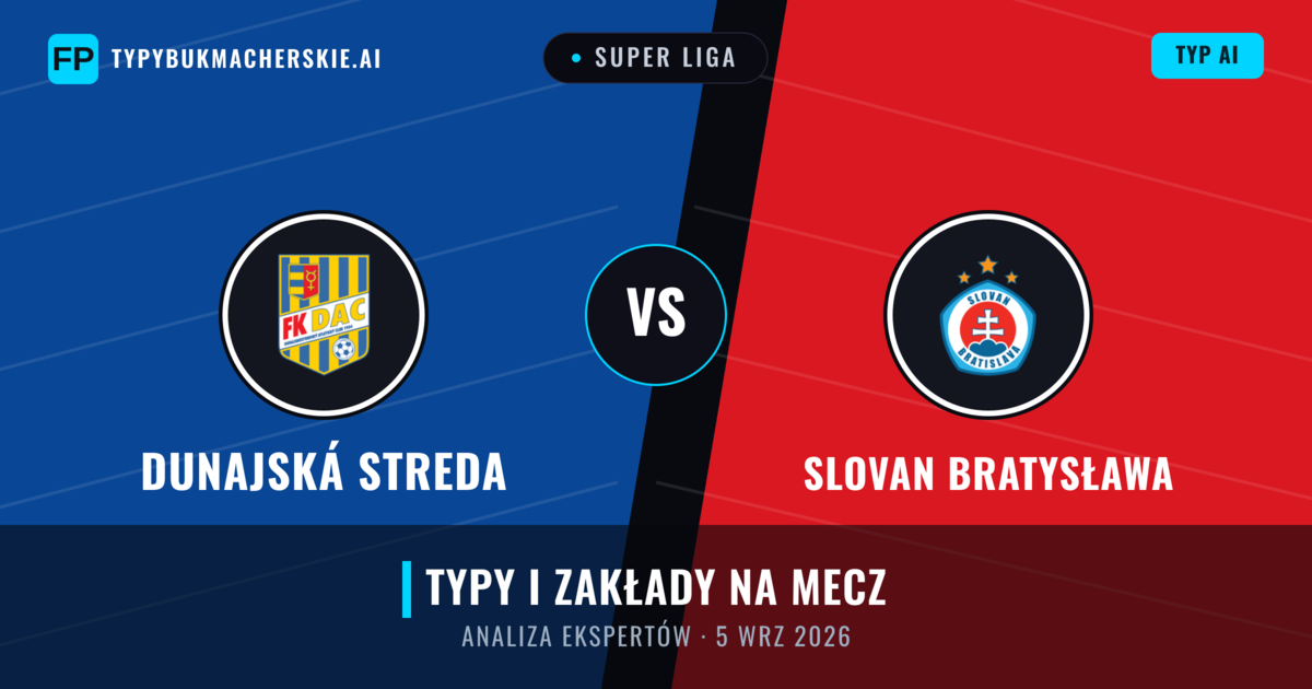 Dunajská Streda vs Slovan Bratysława — typy i zapowiedź meczu