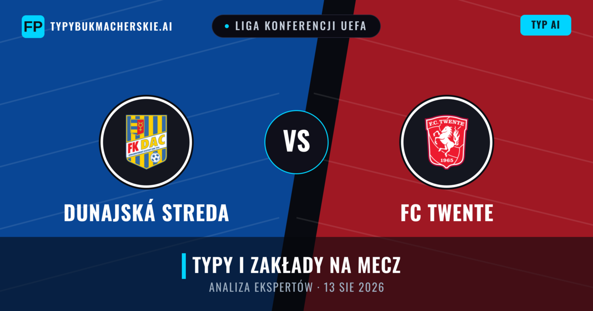 Dunajská Streda vs FC Twente — typy i zapowiedź meczu