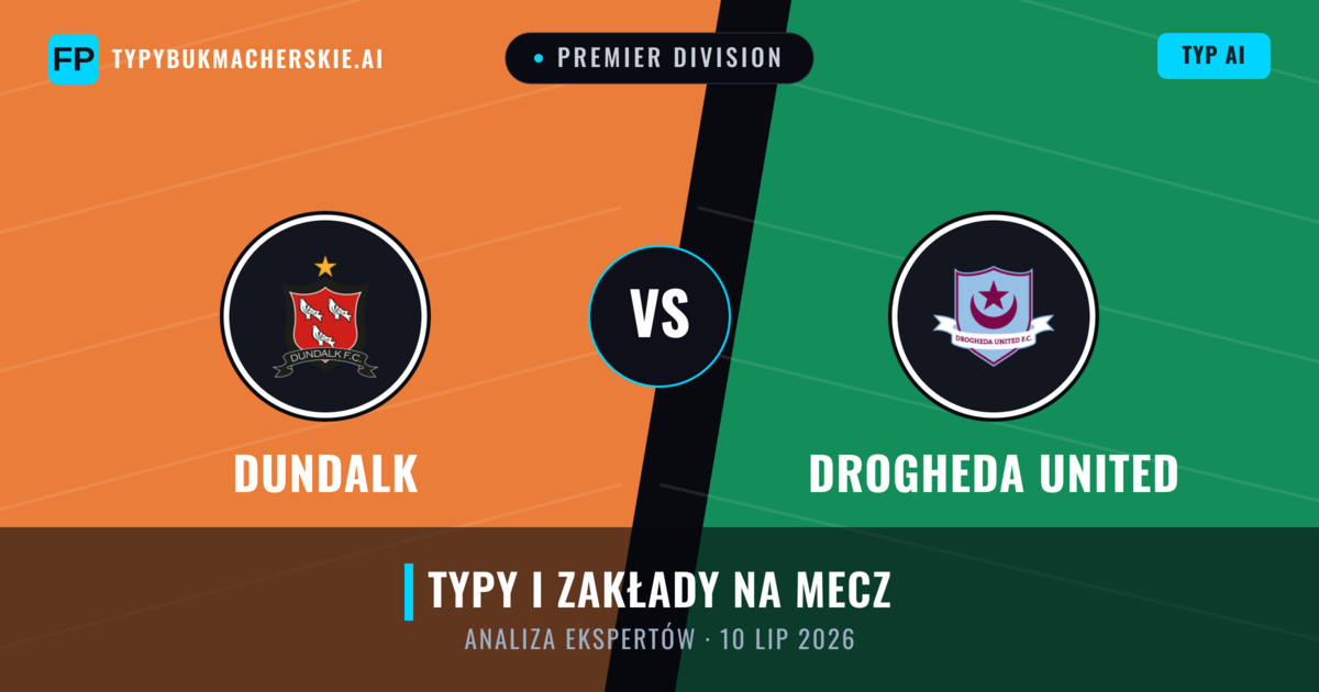 Dundalk vs Drogheda United — typy i zapowiedź meczu