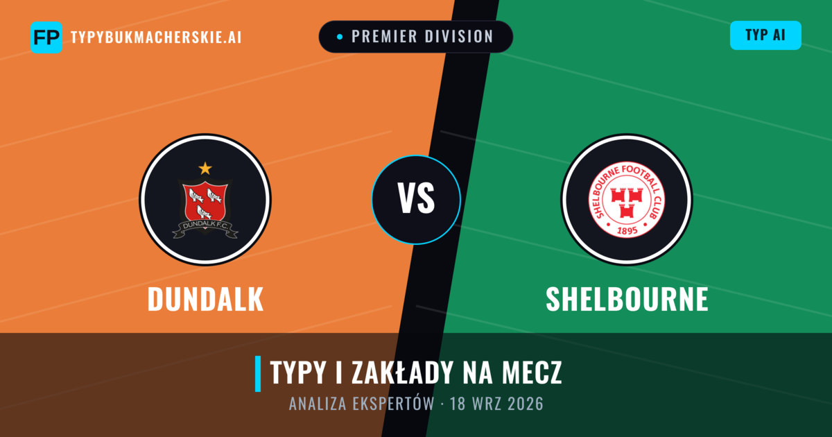 Dundalk vs Shelbourne — typy i zapowiedź meczu