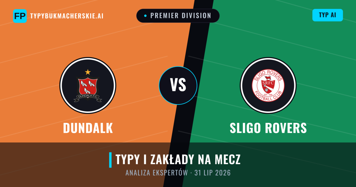 Dundalk vs Sligo Rovers — typy i zapowiedź meczu