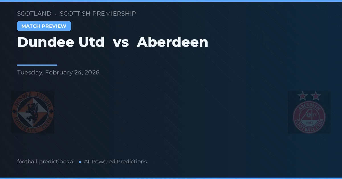 Dundee Utd vs Aberdeen — typy i zapowiedź meczu