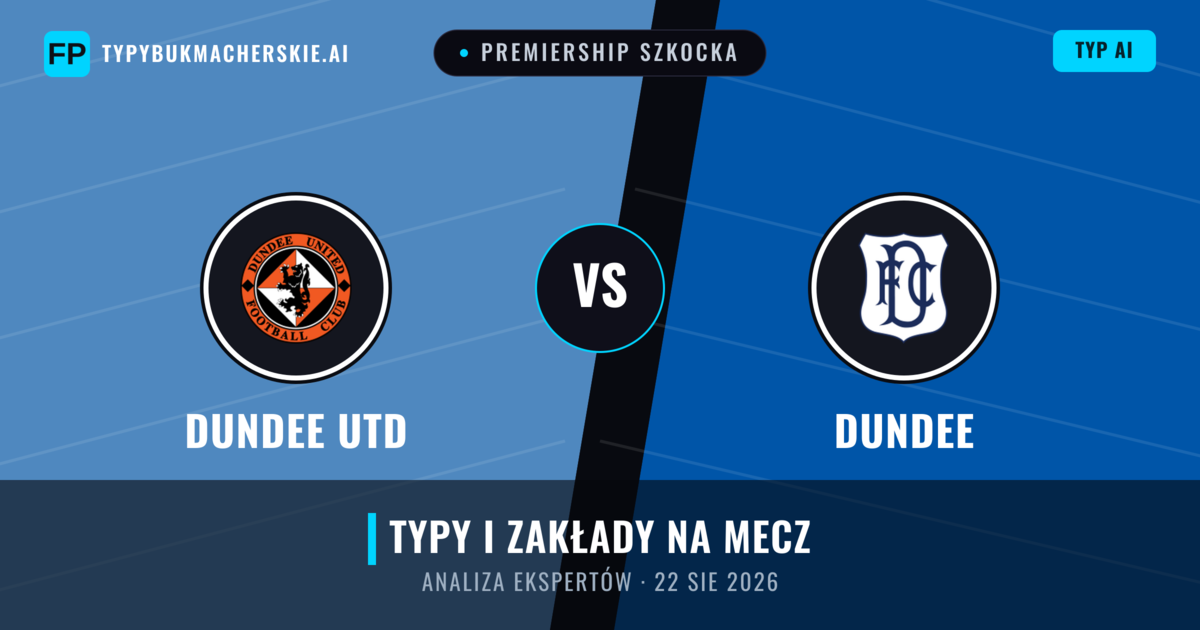 Dundee Utd vs Dundee — typy i zapowiedź meczu