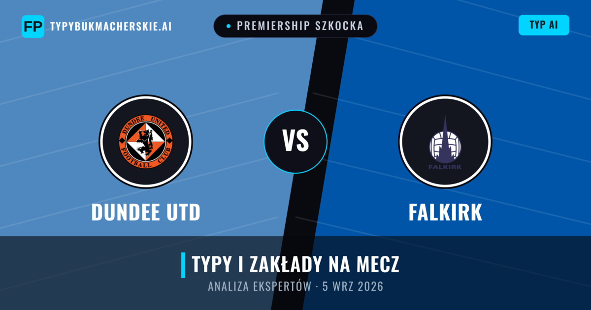 Dundee Utd vs Falkirk — typy i zapowiedź meczu