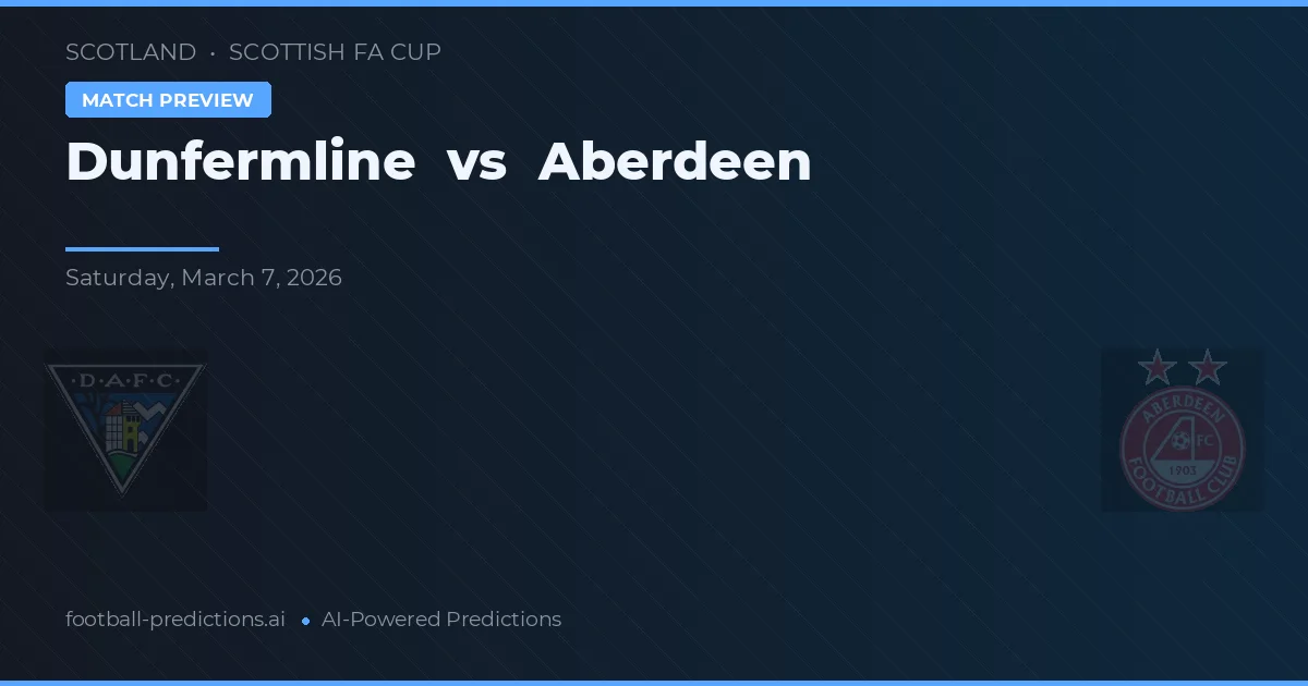 Dunfermline vs Aberdeen — typy i zapowiedź meczu