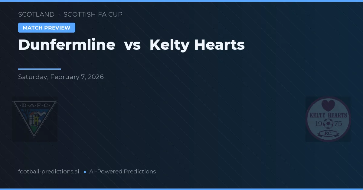 Dunfermline vs Kelty Hearts — typy i zapowiedź meczu