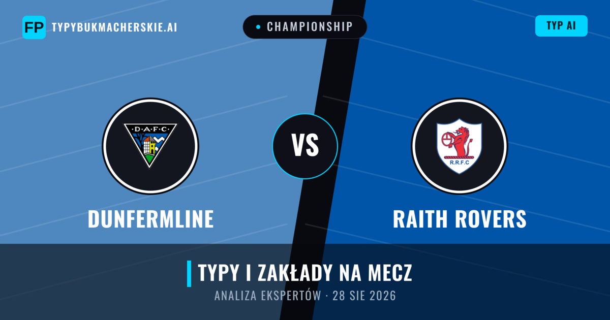 Dunfermline vs Raith Rovers — typy i zapowiedź meczu