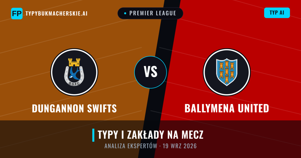 Dungannon Swifts vs Ballymena United — typy i zapowiedź meczu