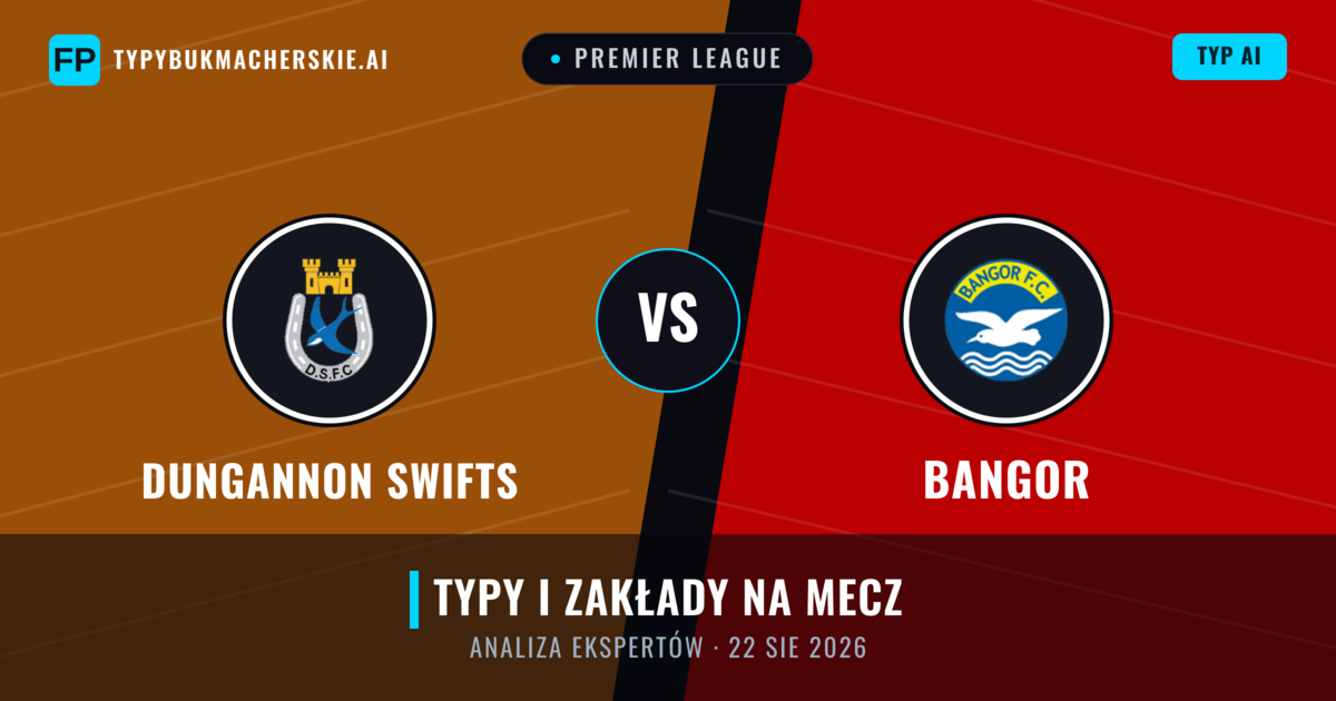 Dungannon Swifts vs Bangor — typy i zapowiedź meczu