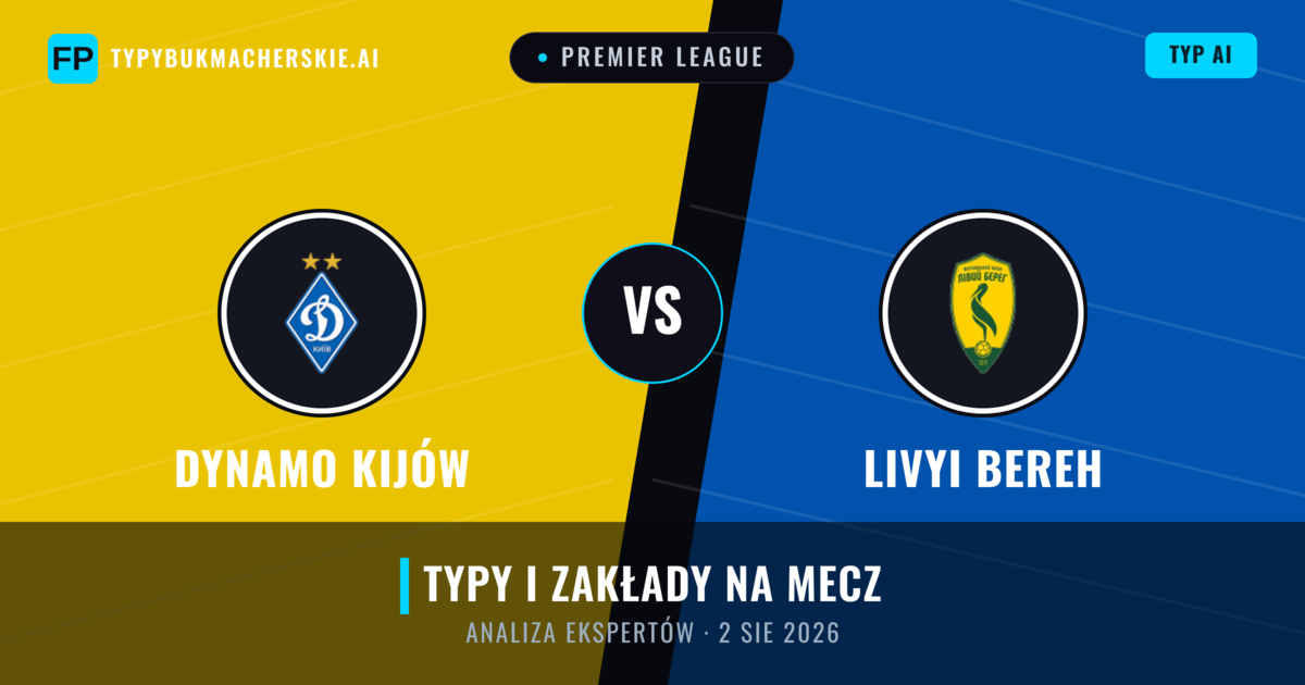 Dynamo Kijów vs Livyi Bereh — typy i zapowiedź meczu