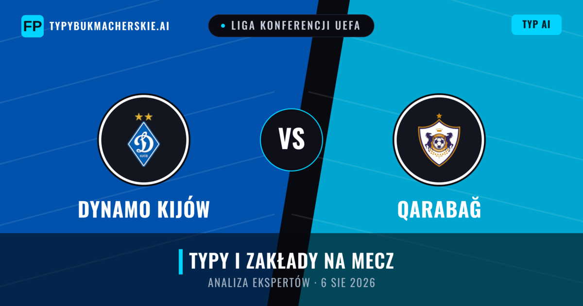 Dynamo Kijów vs Qarabağ — typy i zapowiedź meczu